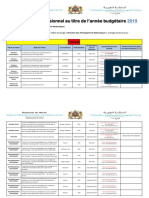 Programme PR Visionnel 2019 DAH