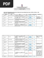 Resultado Seleção de Trabalhos Sim Ufal 2019 Arapiraca