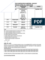 PDF Control de Compactación de Suelos