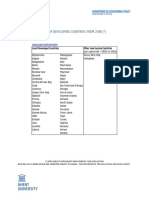 List of Devel. Countries From 2018 PDF