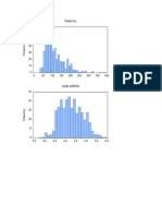 Dependent Variable