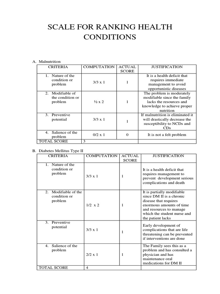 Scale For Ranking Health Conditions PDF Malnutrition Sanitation