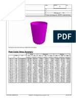 Staad Pro Analysis