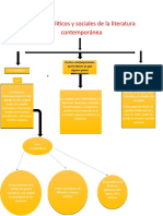 Hechos Políticos y Sociales de La Literatura Contemporánea