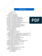 Plan Unico de Cuentas Niif VRS Pcga