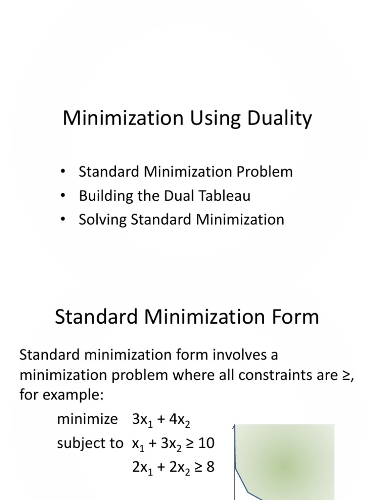 Minimization Using Duality: • Standard Minimization Problem • Building ...