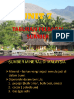 Unit 7. Sumber Mineral Di Malaysia