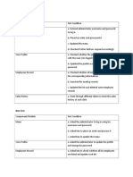 Aplha and Beta Test Table