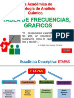 Tabla de Frecuencias, Gráfico PDF