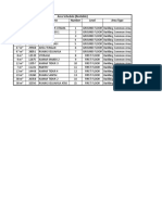 Area Schedule (Rentable) Area Perimeter Name Number Level Area Type