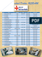 Jadual Praktek Dokter Rumah Sakit Bukit Asam Medika