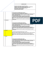 Agenda Pra Minlok Ukm