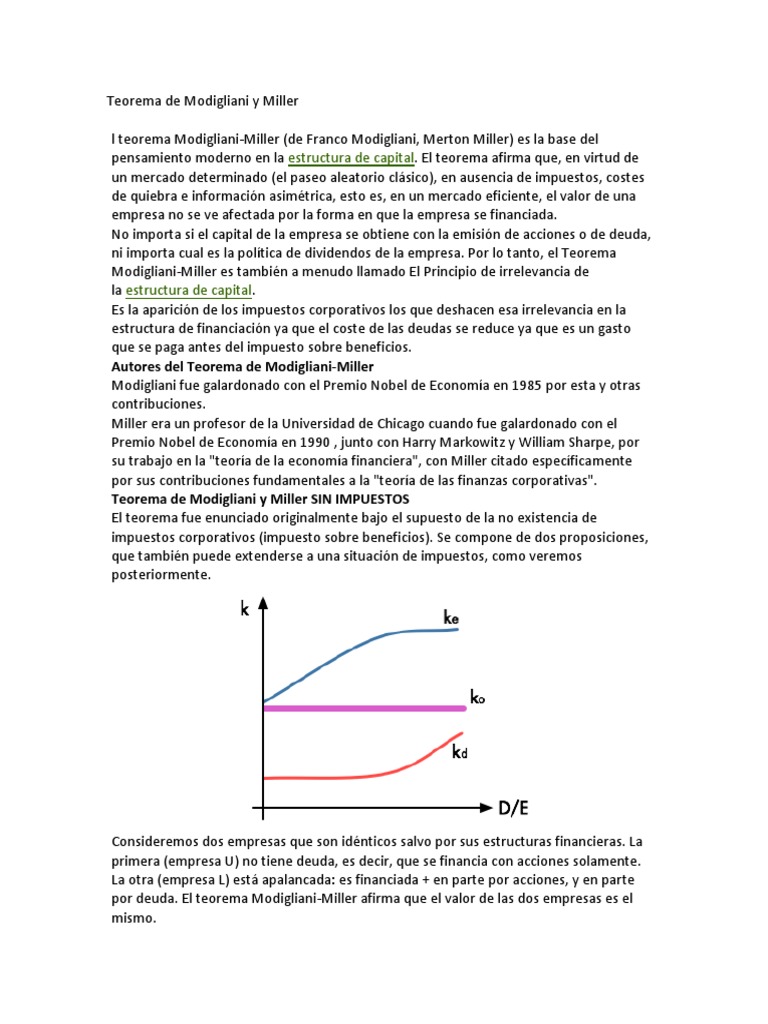 Teorema de Modigliani y Miller PDF Economias Finanzas (general)