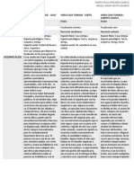 Cuadro Comparativo