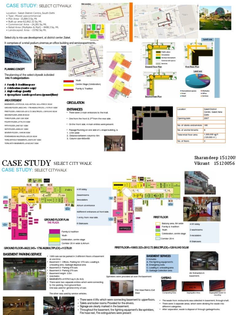 Select Citywalk: A Mixed-Use Case Study | PDF | Basement | Retail