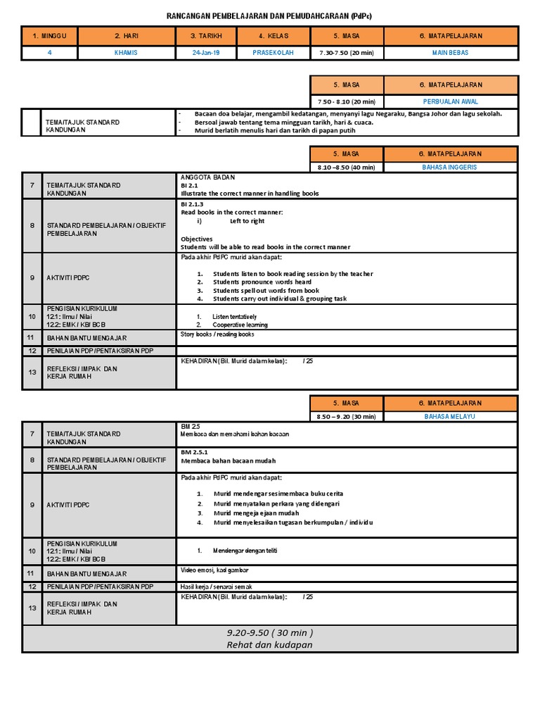 RPH Prasekolah 2025: Panduan Pembelajaran | PDF