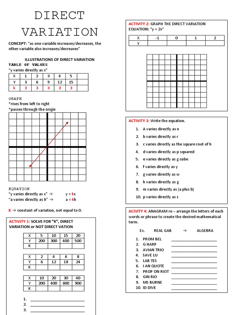 Understanding Direct Variation Concepts | PDF | Equations | Algebra