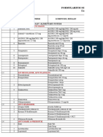 Formularium Rumah Sakit