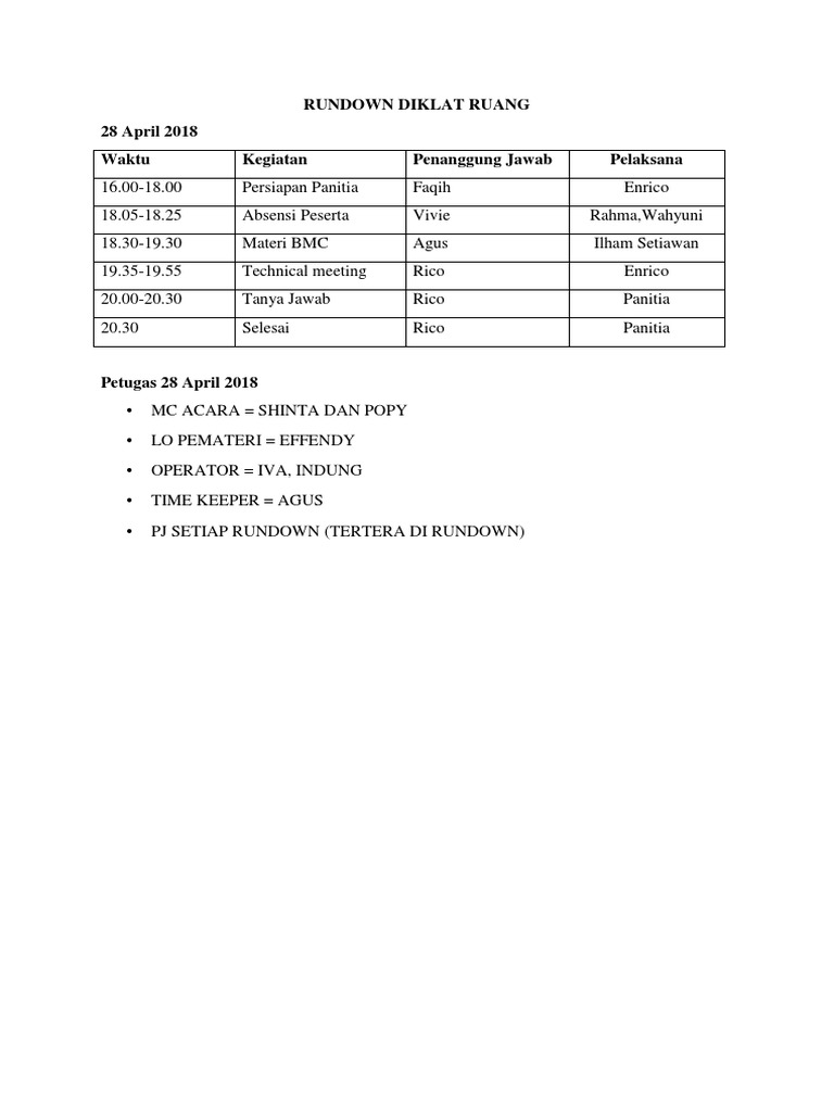 Rundown Diklat Ruang 28 April | PDF