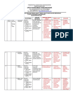 1.1.2.1. UMPAN BALIK KOTAK SARAN Agust EVALUASI IKM PND 2019