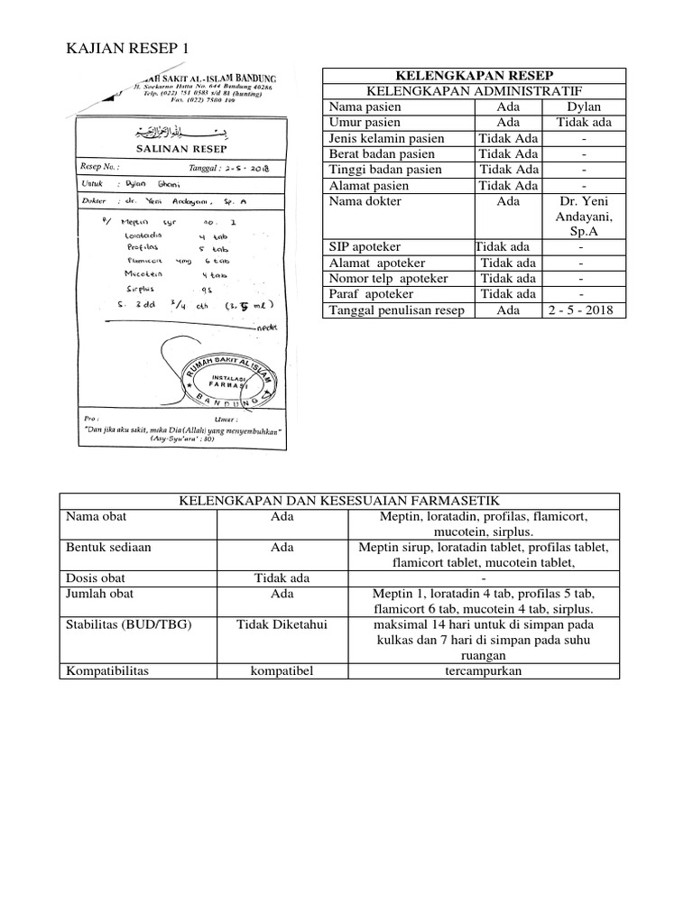 22182 Kajian Resep 1