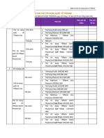 Phu Luc 03 - Bieu Phi The Tin Dung Quoc Te TPBank+
