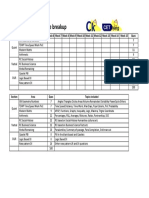 CAT MOCK 6 To 15 Strategy