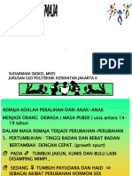 REMAJA SEHAT DENGAN POLA MAKAN GIZI SEIMBANG