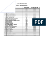 Hasil Test Tahap Lulus Wawancara: No Nama No Ujian Keterangan