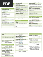 Entity Framework Core Cheat Sheet.