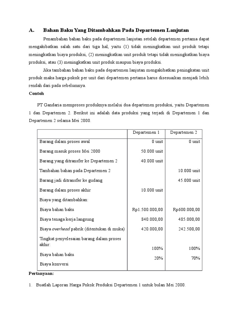 Bahan Baku Yang Ditambahkan Pada Departemen Lanjutan