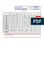 Daily Batch House Raw Material Consumption and Stock: Balochistan Glass Limited Unit-I