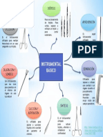 Instrumental Basico Cardio