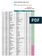 DANISA Denmark Open 2019 - MQ Ver. 1