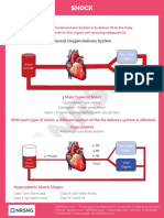 Cardiac-1.12-Shock.pdf