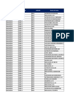 Formato Toma de Inventarios Sedal Deslist Superetes 2