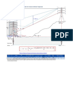 Método Tangencial de Flechado PDF