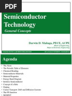 Semicon Tech General Concepts