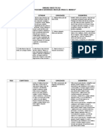 Unidad Didáctica - 4°