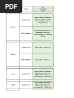 Unit Test No 10 Date 11-08-2019 DAY Sunday Batches