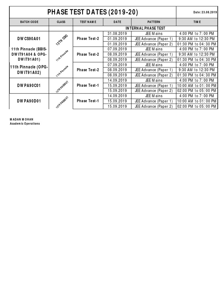 Phase Test Notice 2019 9 | PDF