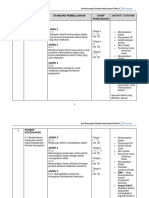 SK RPT PEN. JASMANI TAHUN 5.doc