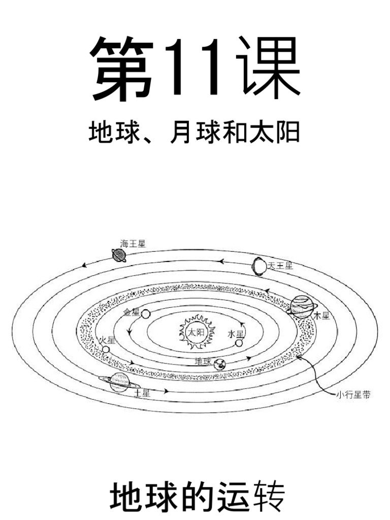 地球的运转| PDF