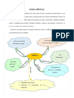 Mapa Mental PDF