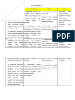 ANALISIS PERKALIAN DAN PEMBAGIAN