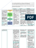 Tarea 2 Cistitis