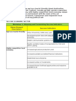 Revised CDP Ela Tourism