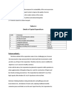 Table:4.1 Details of Capital Expenditure