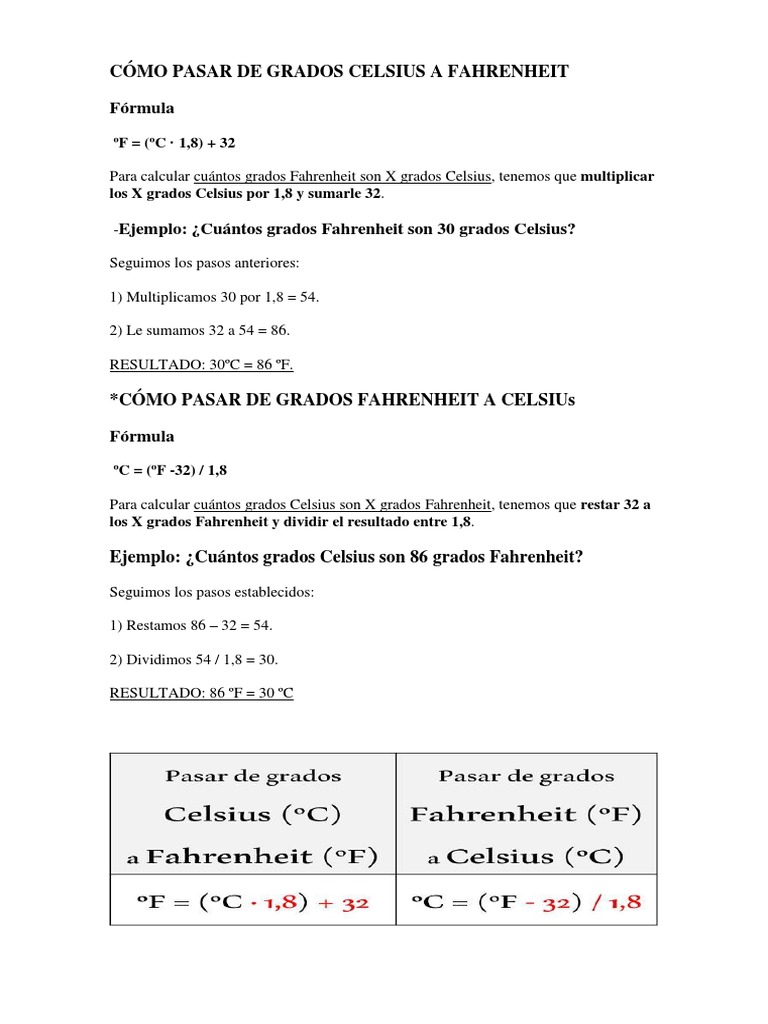 Ventana mundial compromiso rosado Cómo Pasar de Grados Celsius A Fahrenheit | PDF