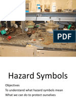 Hazard Symbols